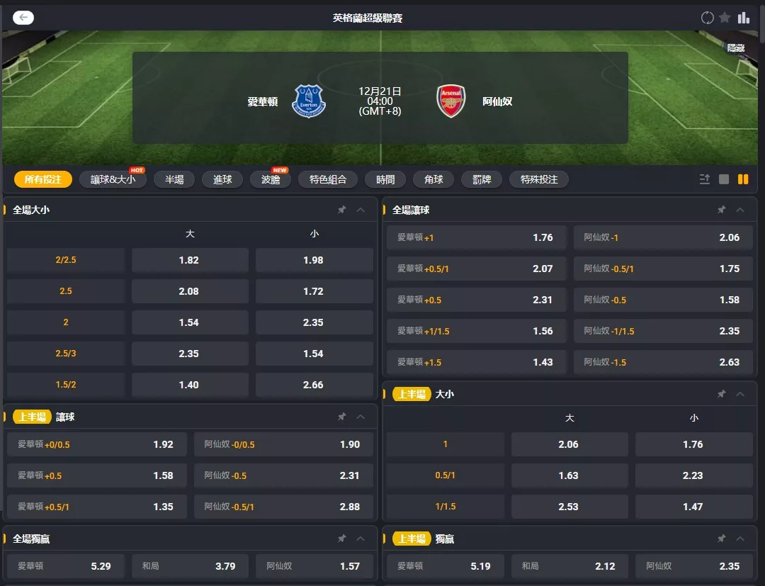 2025年12月 21日 英超 艾佛頓 vs 兵工廠 賠率