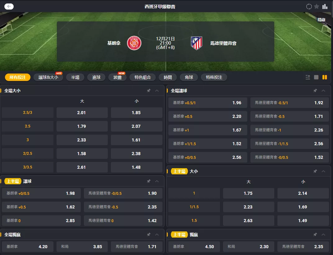 2025年12月 21日 西甲 赫羅納 vs 馬德里競技 賠率
