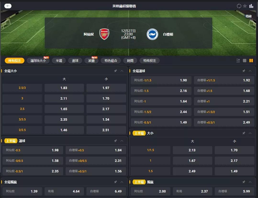 2025年12月 27日 英超 兵工廠 vs 布萊頓 賠率