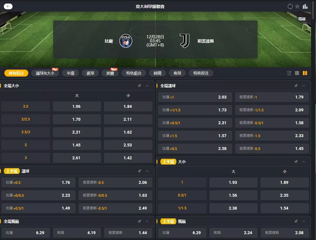 2025年12月 28日 義甲 比薩 vs 尤文圖斯 賠率