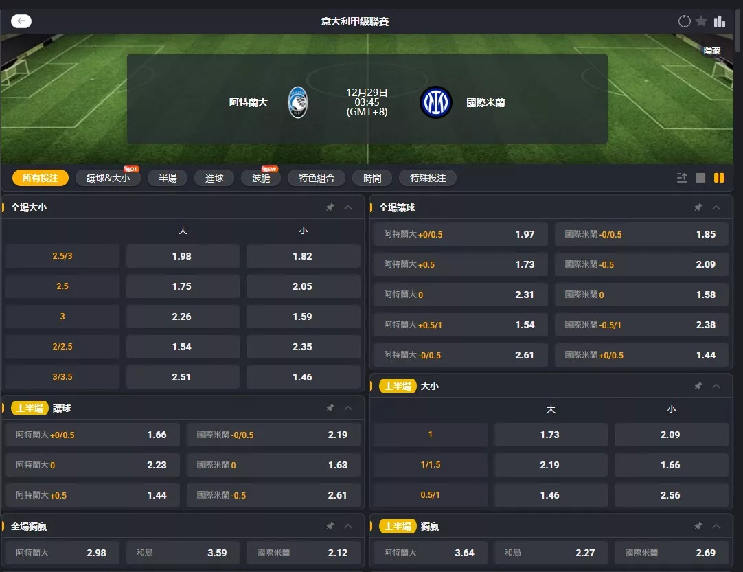 2025年12月 29日 義甲 亞特蘭大 vs 國際米蘭 賠率