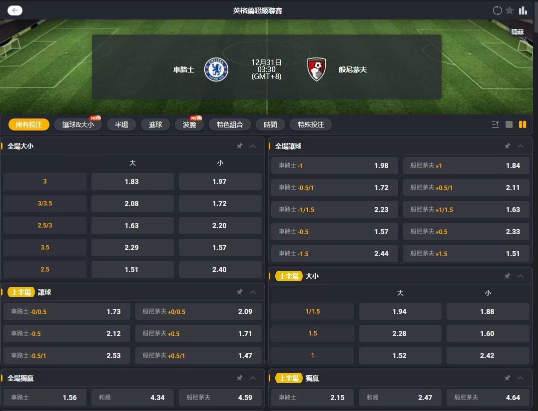 2025年12月 31日 英超 切爾西 vs 伯恩茅斯 賠率