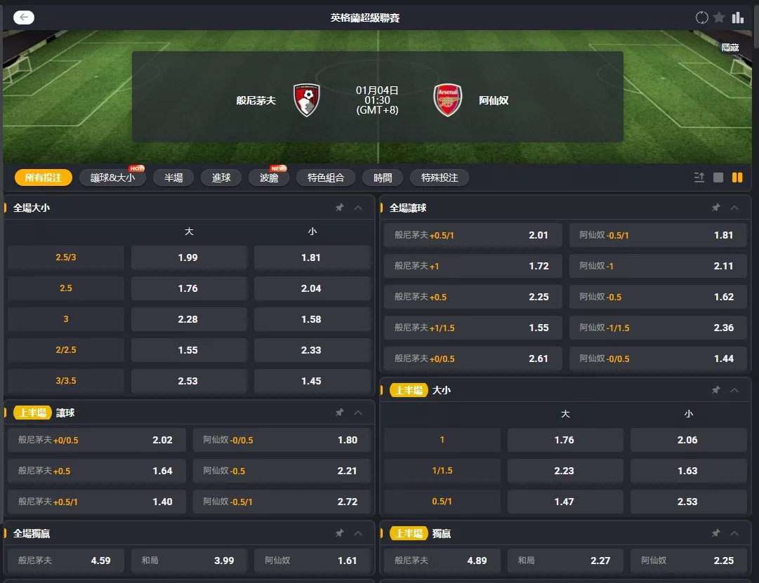 2026年01月 04日 英超 伯恩茅斯 vs 兵工廠 賠率