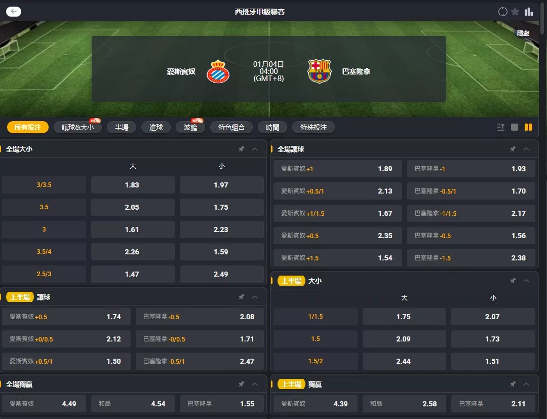 2026年01月 04日 西甲 西班牙人 vs 巴塞隆納 賠率