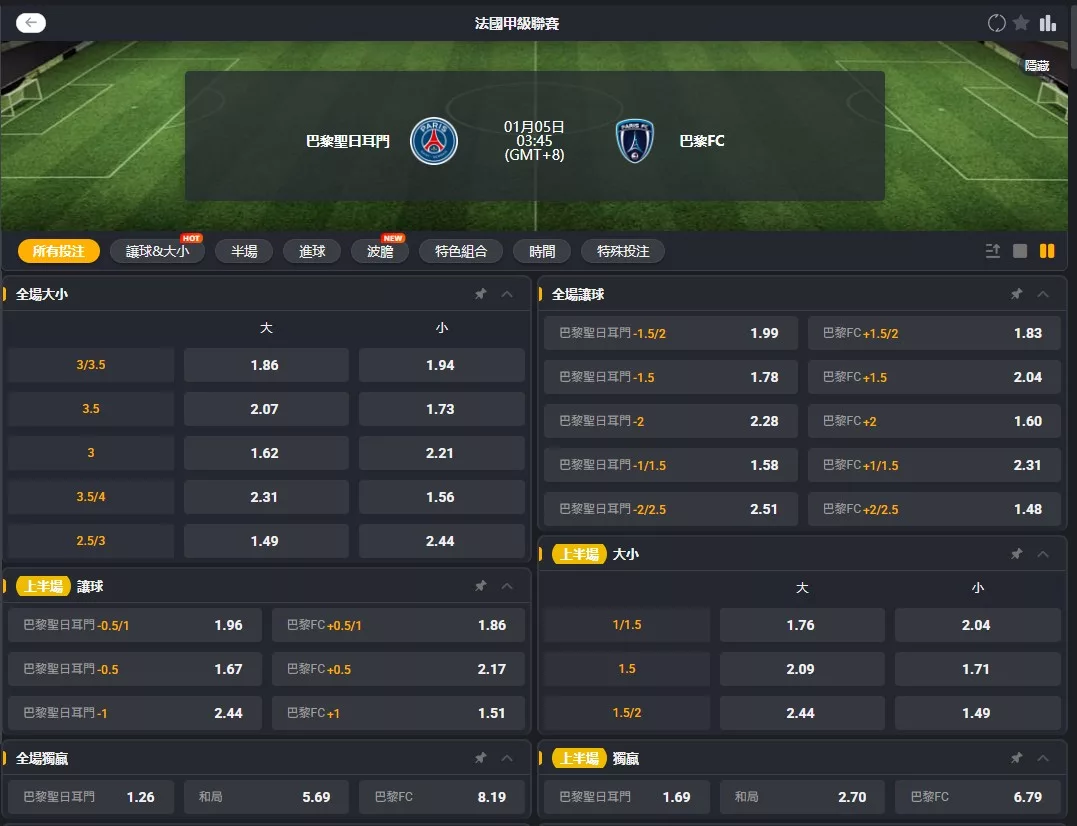 2026年01月 05日 法甲 PSG vs 巴黎FC 賠率