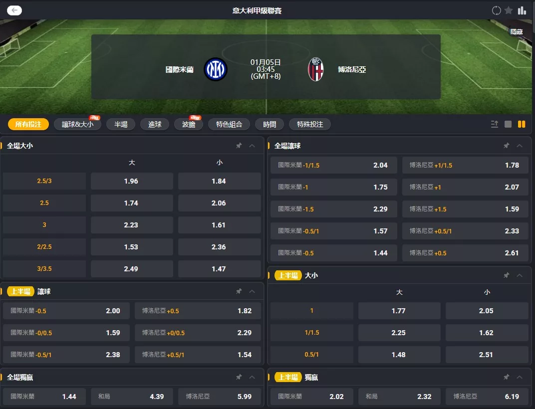 2026年01月 05日 義甲 國際米蘭 vs 波隆那 賠率