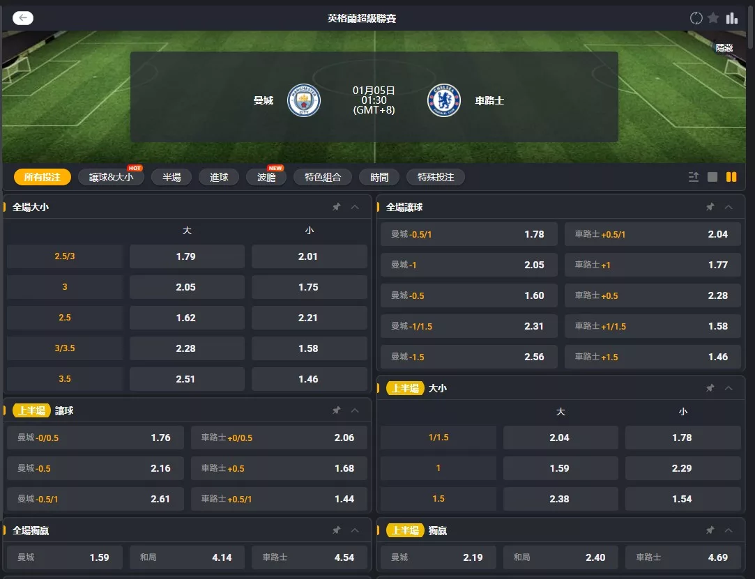 2026年01月 05日 英超 曼城 vs 切爾西 賠率