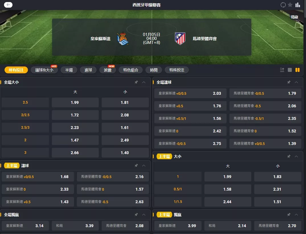 2026年01月 05日 西甲 皇家社會 vs 馬德里競技 賠率