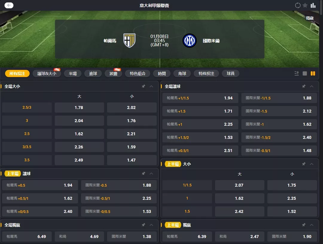 2026年01月 08日 義甲 帕爾馬 vs 國際米蘭 賠率