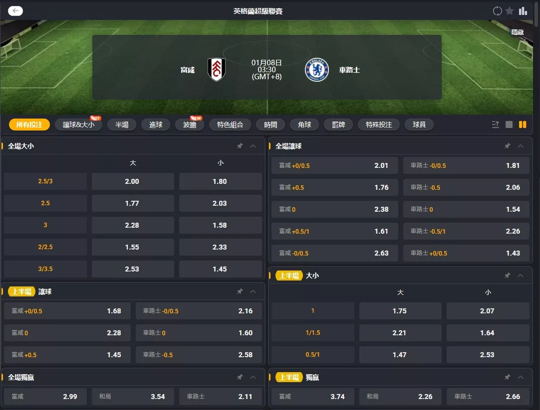 2026年01月 08日 英超 富勒姆 vs 切爾西 賠率