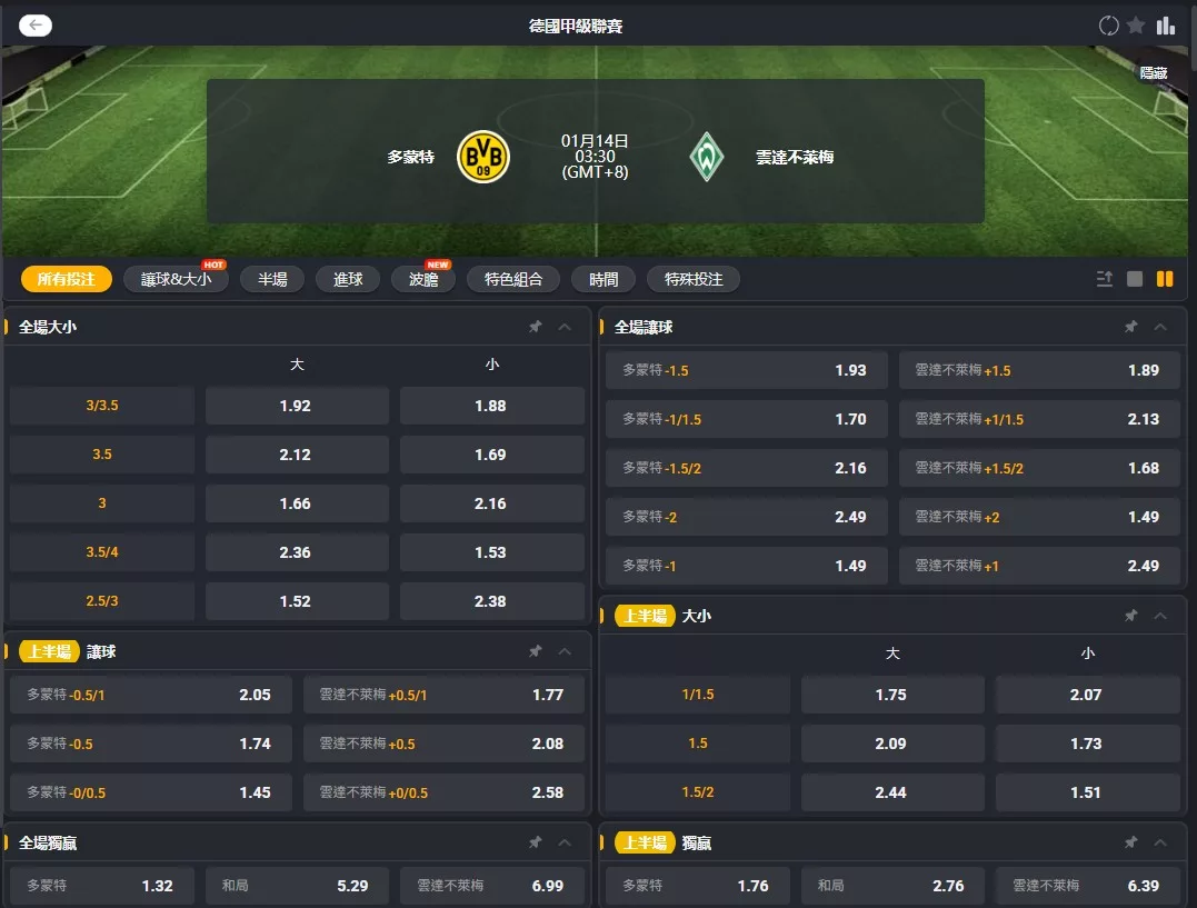 2026年01月 14日 德甲 多特蒙德 vs 文達不來梅 賠率