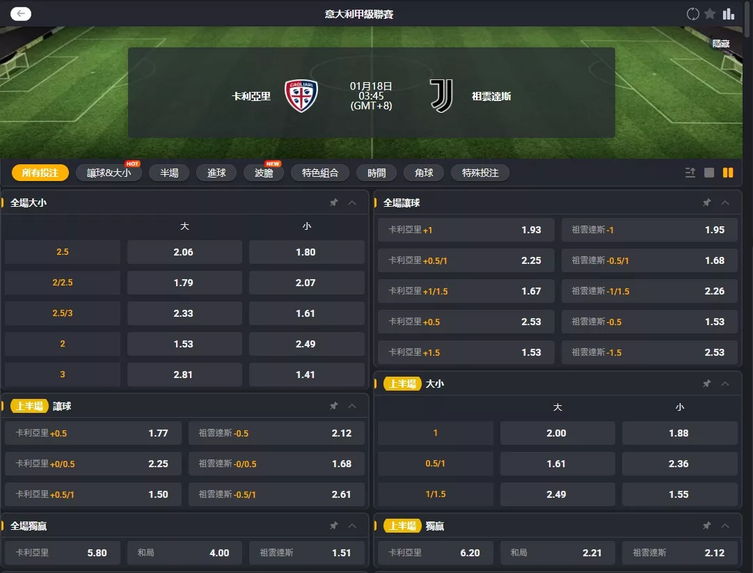 2026年01月 18日 義甲 卡利亞里 vs 尤文圖斯 賠率