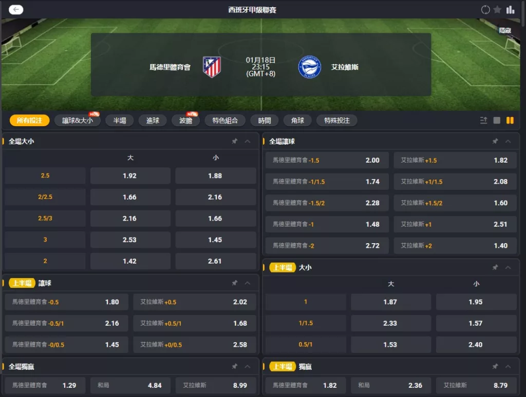 2026年01月 18日 西甲 馬德里競技 vs 艾拉維斯 賠率