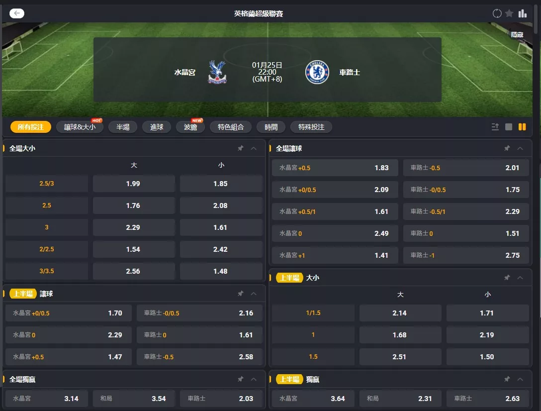 2026年01月 25日 英超 水晶宮 vs 切爾西 賠率