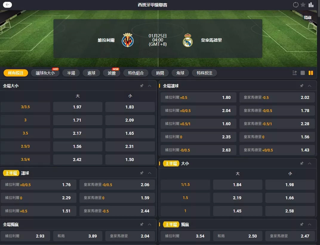 2026年01月 25日 西甲 比亞雷亞爾 vs 皇家馬德里 賠率