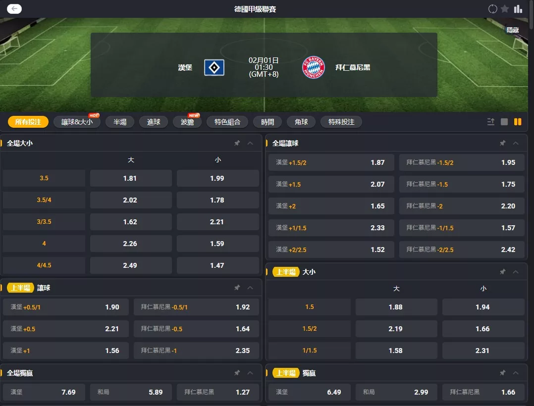 2026年02月 01日 德甲 漢堡 vs 拜仁慕尼黑 賠率