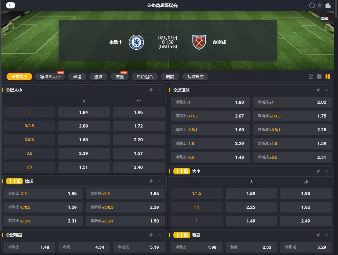 2026年02月 01日 英超 切爾西 vs 西漢姆聯 賠率