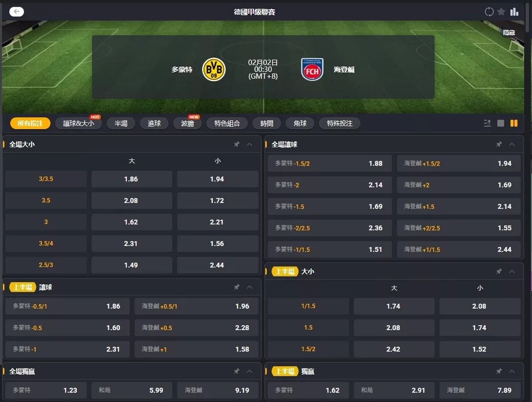 2026年02月 02日 德甲 多特蒙德 vs 海登海姆 賠率