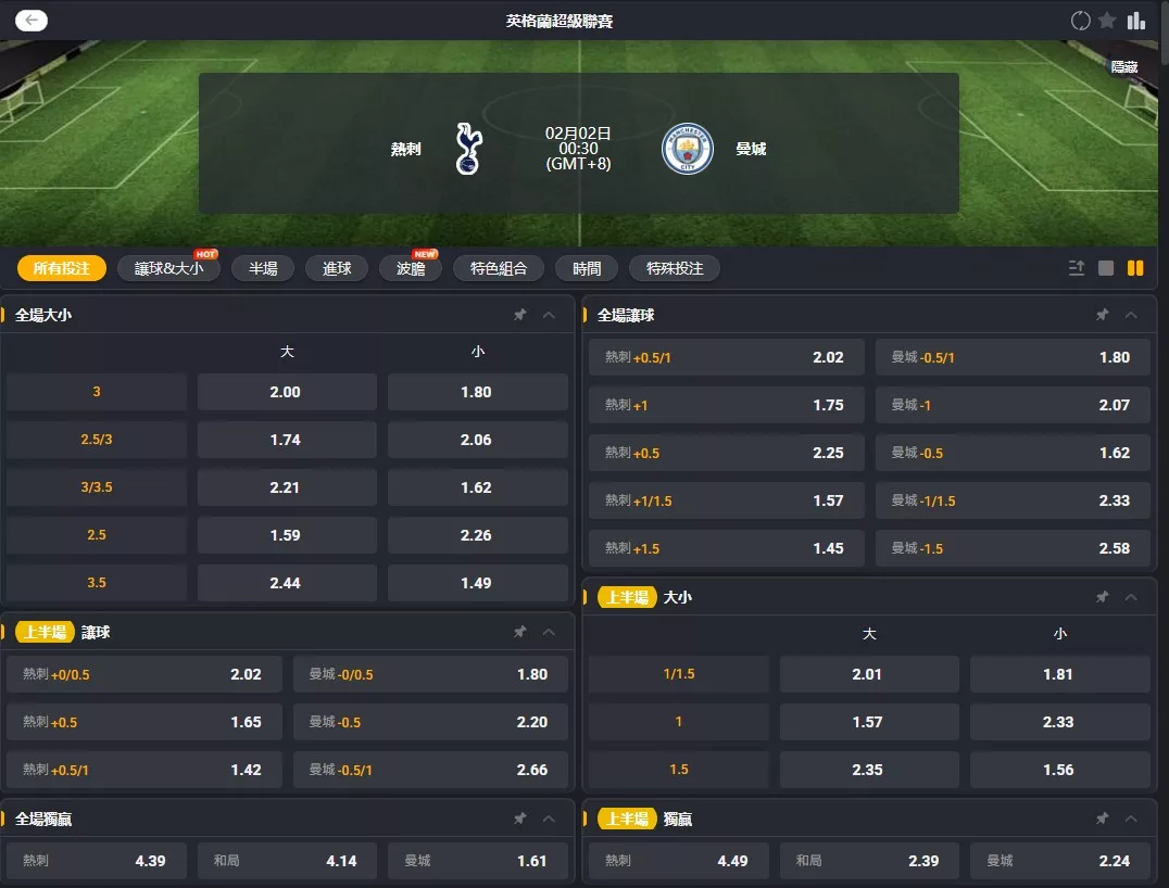 2026年02月 02日 英超 熱刺 vs曼城 賠率