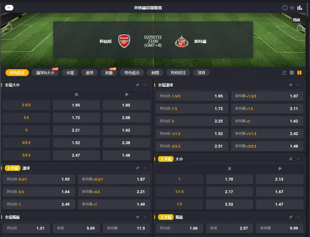2026年02月 07日 英超 兵工廠 vs 桑德蘭 賠率