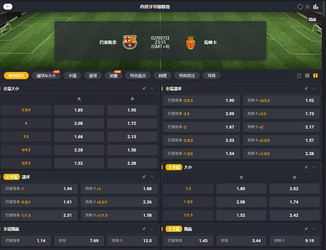 2026年02月 07日 西甲 巴塞隆納 vs 馬約卡 賠率