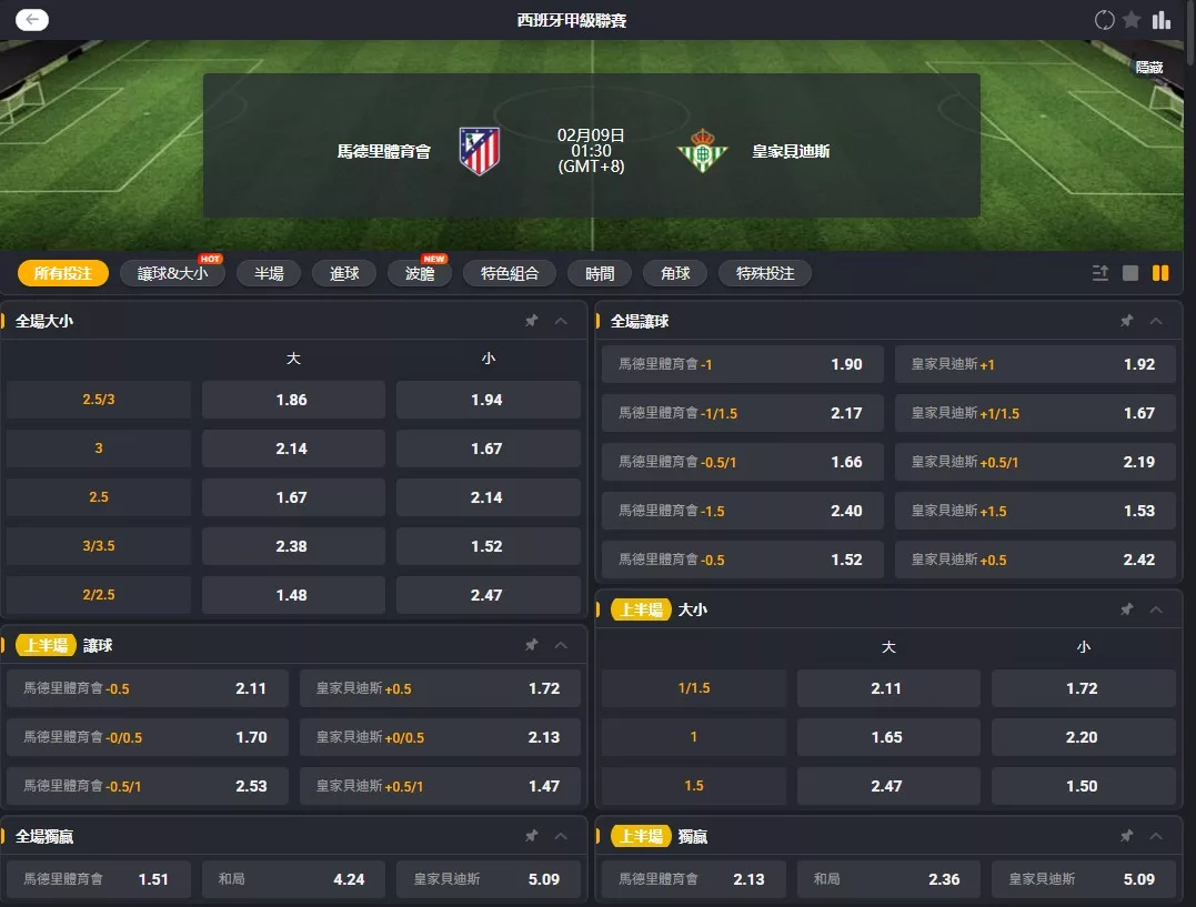 2026年02月 09日 西甲 馬德里競技 vs 皇家貝提斯 賠率