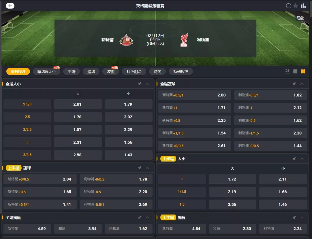 2026年02月 12日 英超 桑德蘭 vs 利物浦 賠率