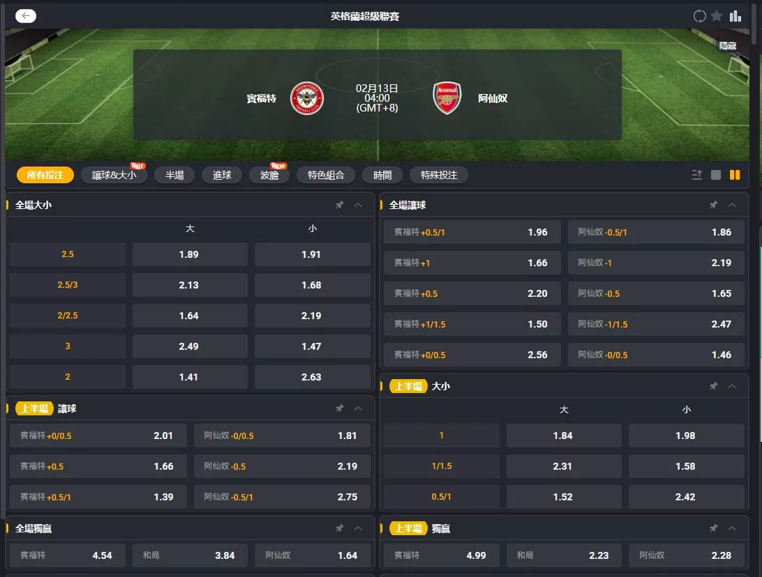 2026年02月 13日 英超 布蘭特福德 vs 兵工廠 賠率