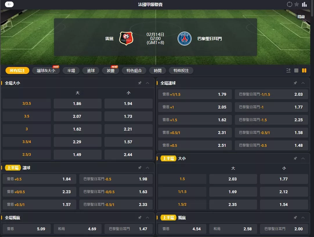 2026年02月 14日 法甲 雷恩 vs PSG 賠率