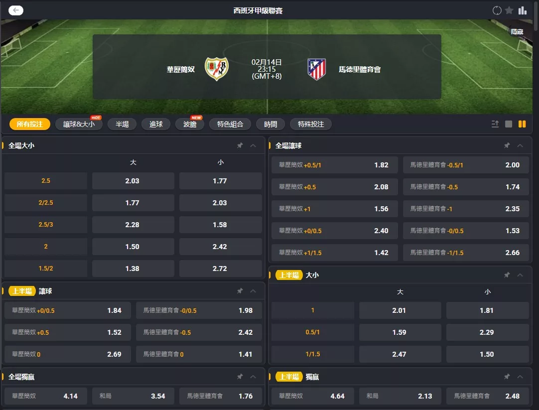 2026年02月 14日 西甲 瓦萊卡諾 vs 馬德里競技 賠率