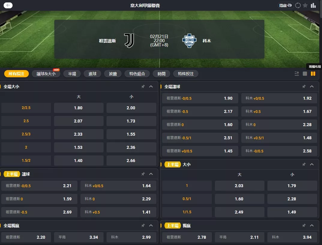 2026年02月 21日 義甲 尤文圖斯 vs 科莫 賠率