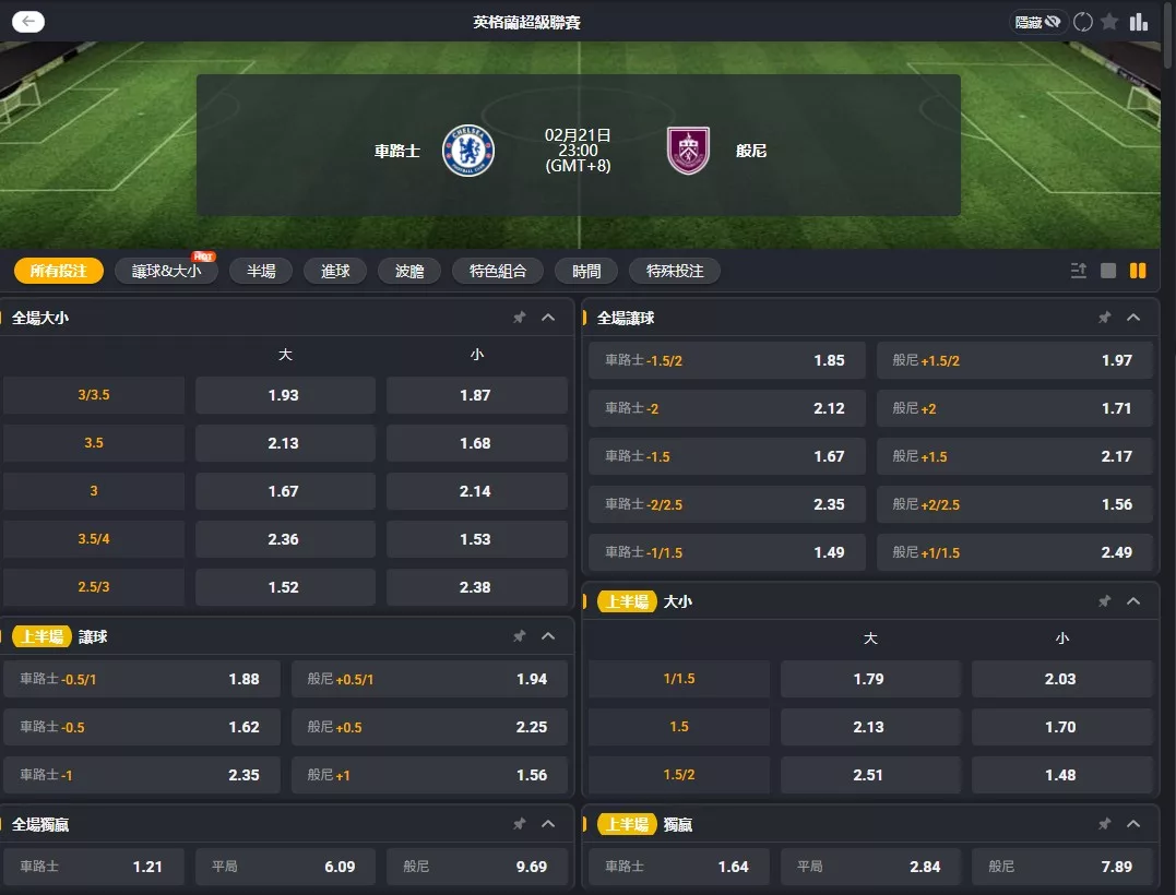2026年02月 21日 英超 切爾西 vs 班來 賠率
