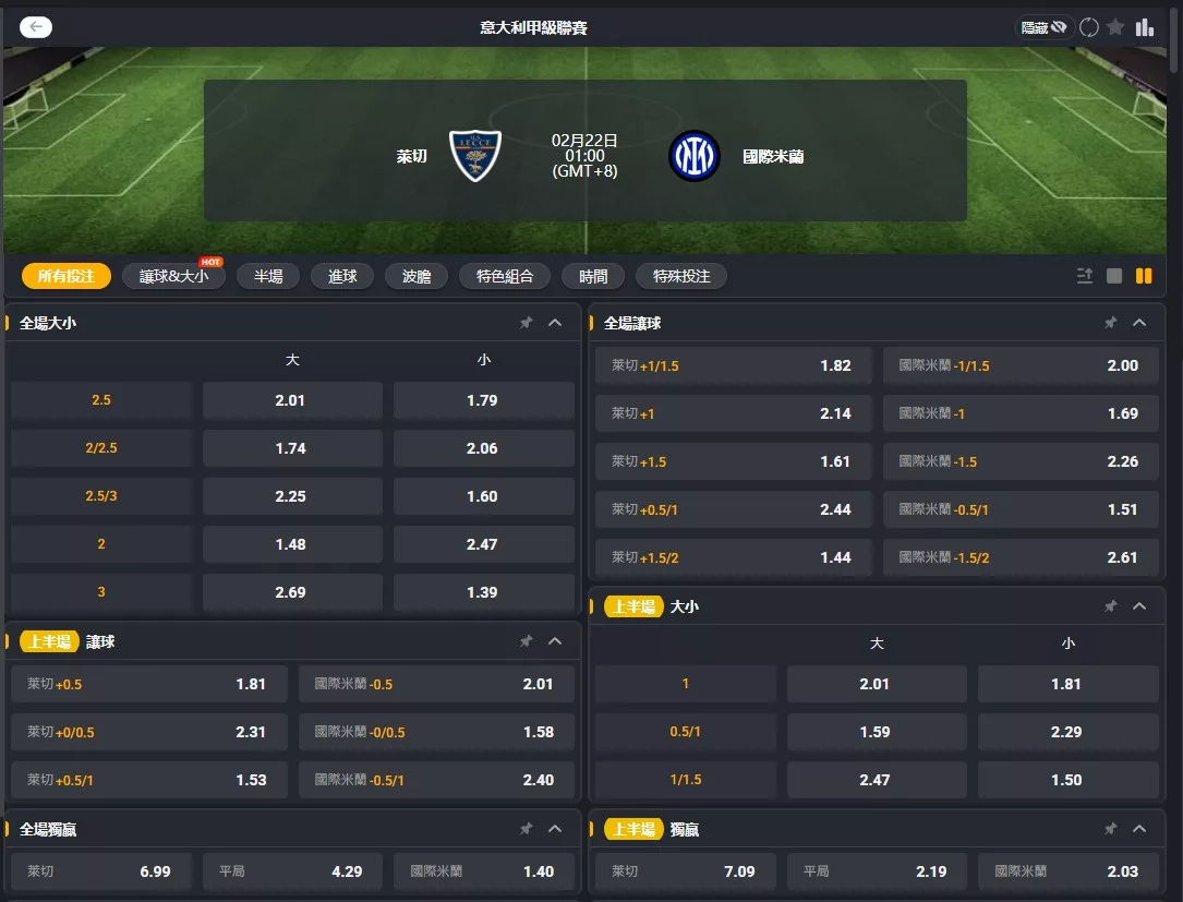 2026年02月 22日 義甲 萊切 vs 國際米蘭 賠率