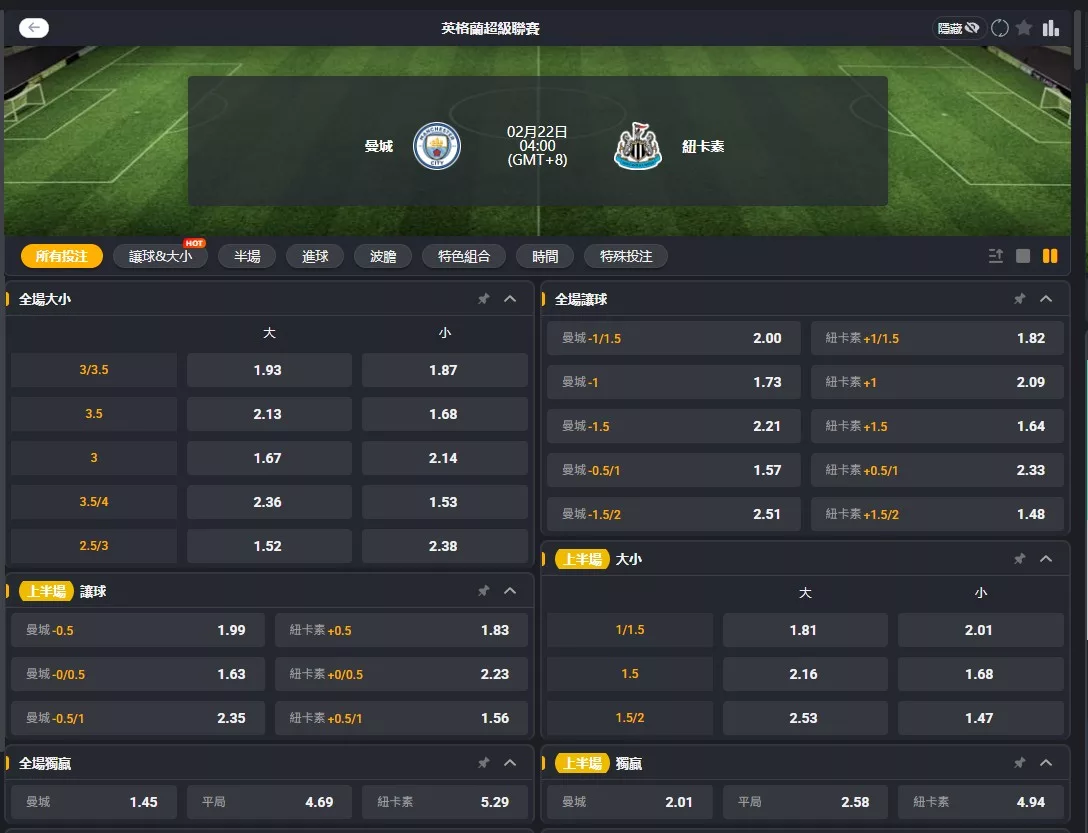 2026年02月 22日 英超 曼城 vs 紐卡索聯 賠率