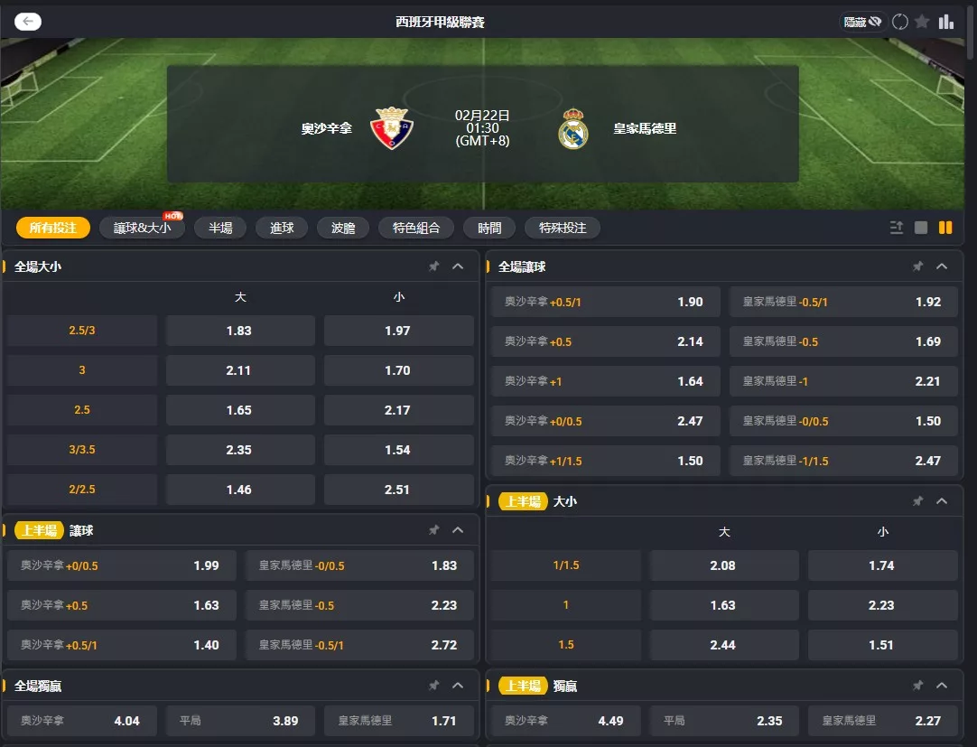 2026年02月 22日 西甲 奧薩蘇納 vs 皇家馬德里 賠率