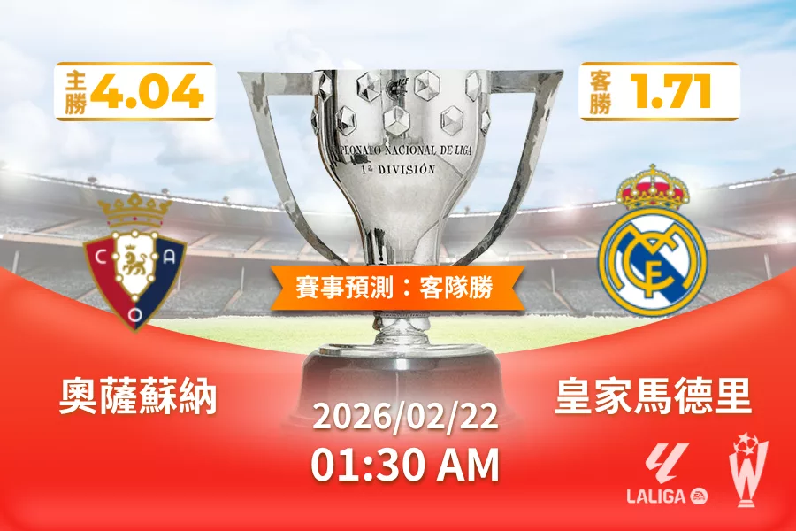 西甲 運彩分析與預測》奧薩蘇納 vs 皇家馬德里 2026 年 02 月 22 日 01:30