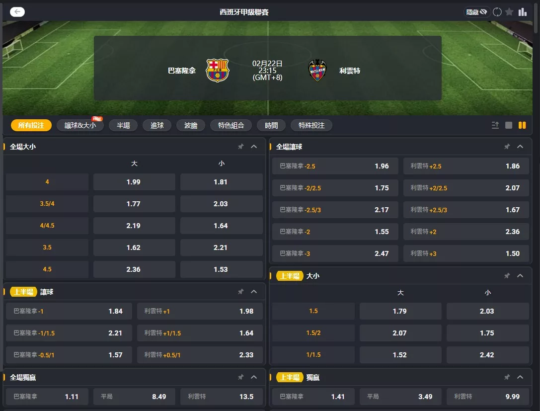2026年02月 22日 西甲 巴塞隆納 vs 萊萬特 賠率