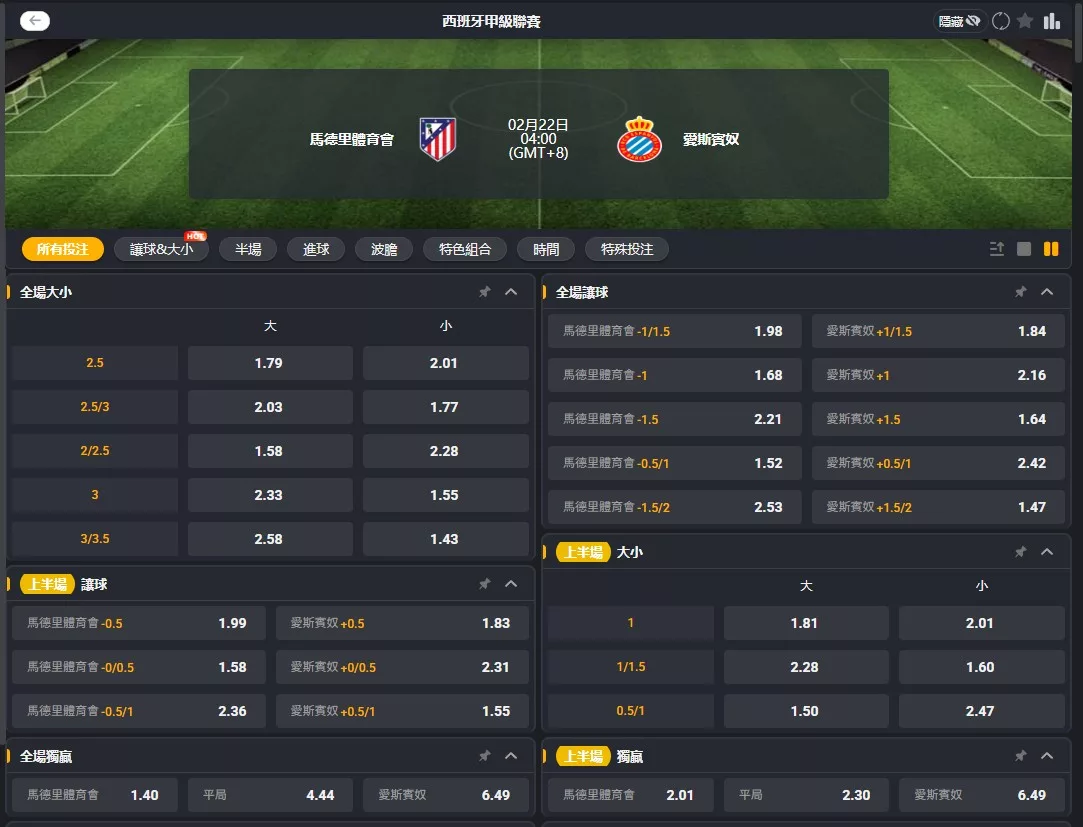 2026年02月 22日 西甲 馬德里競技 vs 西班牙人 賠率