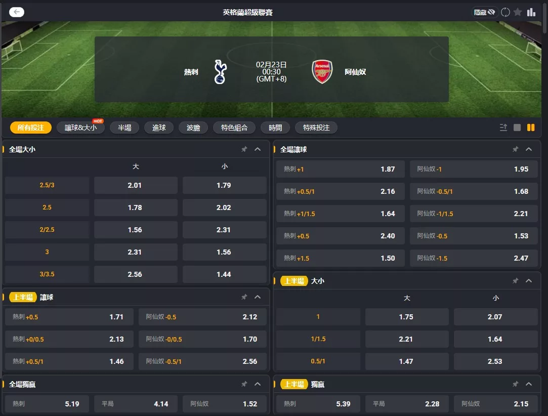 2026年02月 23日 英超 熱刺 vs 兵工廠 賠率
