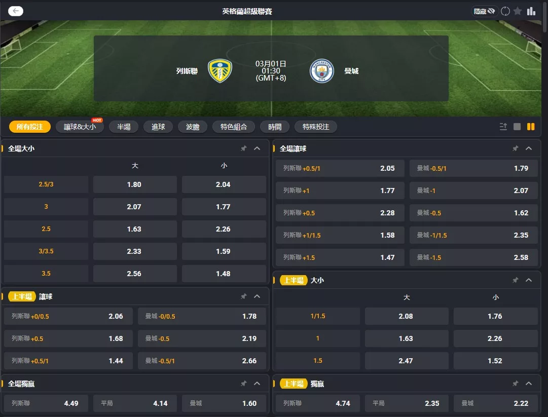 2026年03月 01日 英超 里茲聯 vs 曼城 賠率
