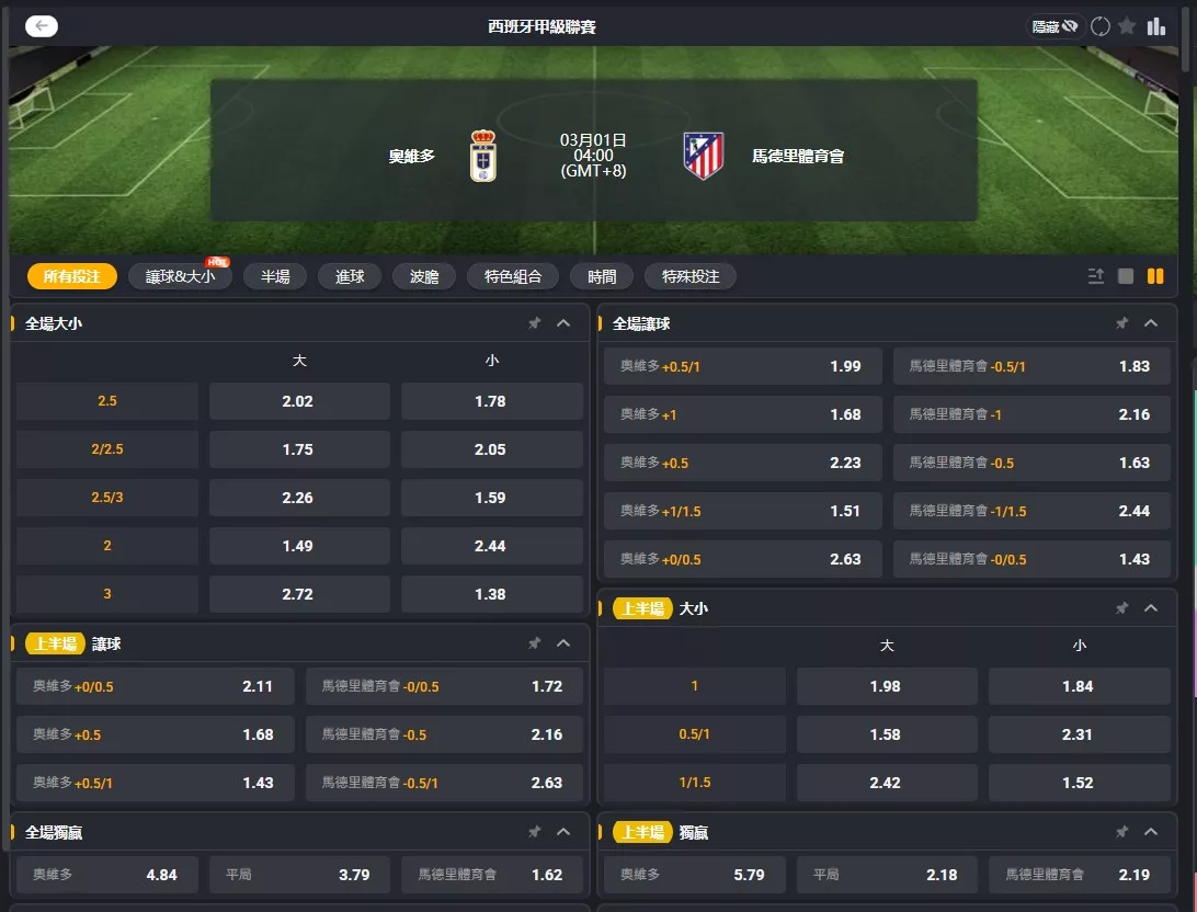 2026年03月 01日 西甲 皇家奧維耶多 vs 馬德里競技 賠率
