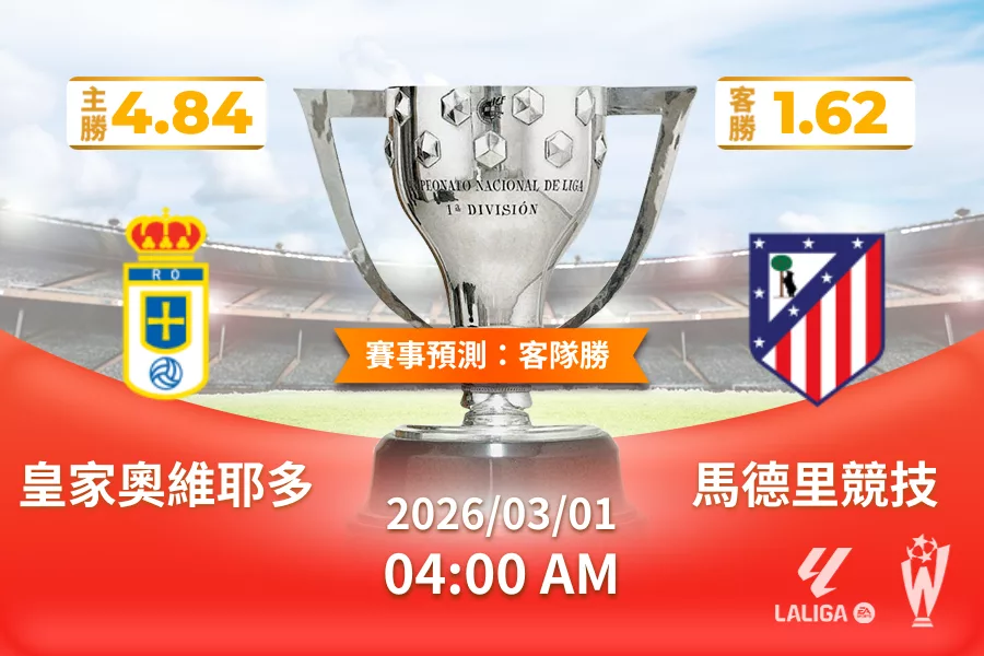 西甲 運彩分析與預測》皇家奧維耶多 vs 馬德里競技 2026 年 03 月 01 日 04:00