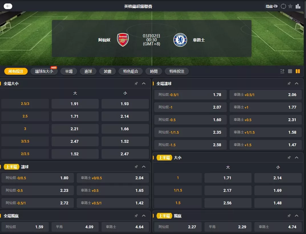 2026年03月 02日 英超 兵工廠 vs 切爾西 賠率