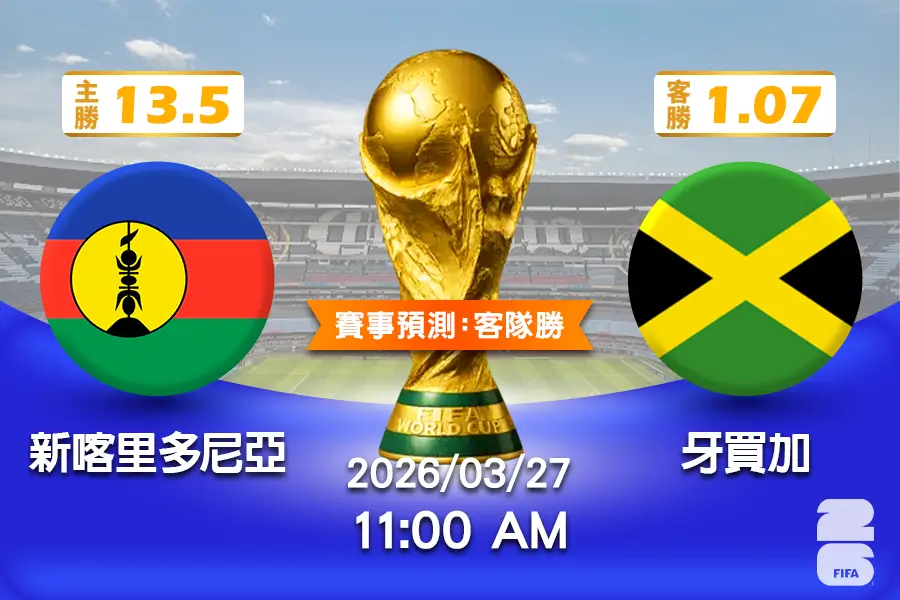 世界盃2026資格賽 運彩分析與預測》新喀里多尼亞 vs 牙買加 2026年3月27日 11:00