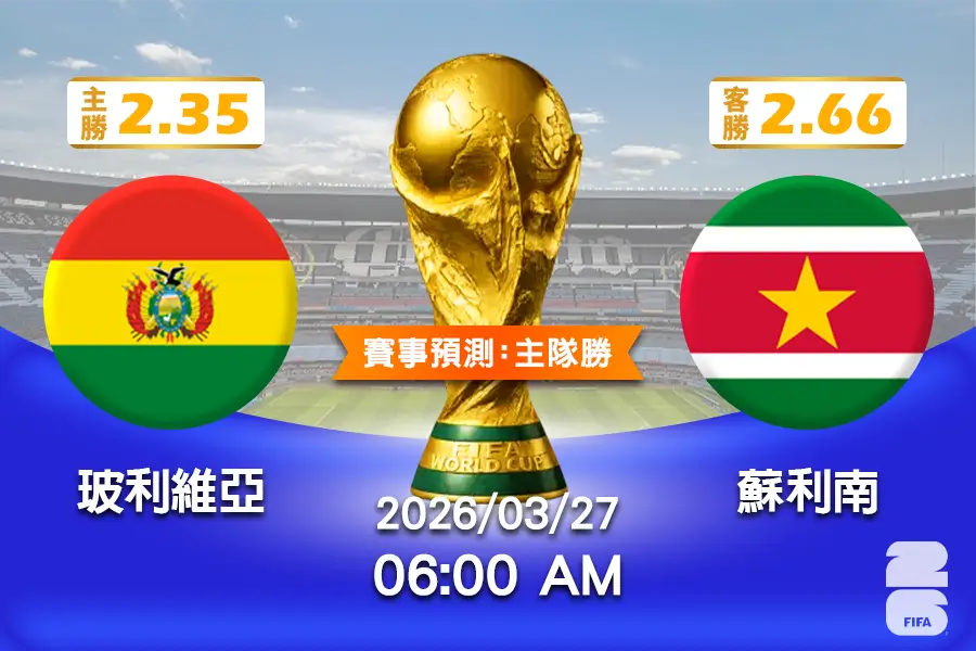 世界盃2026資格賽 運彩分析與預測》玻利維亞 vs 蘇利南 2026年3月27日 06:00
