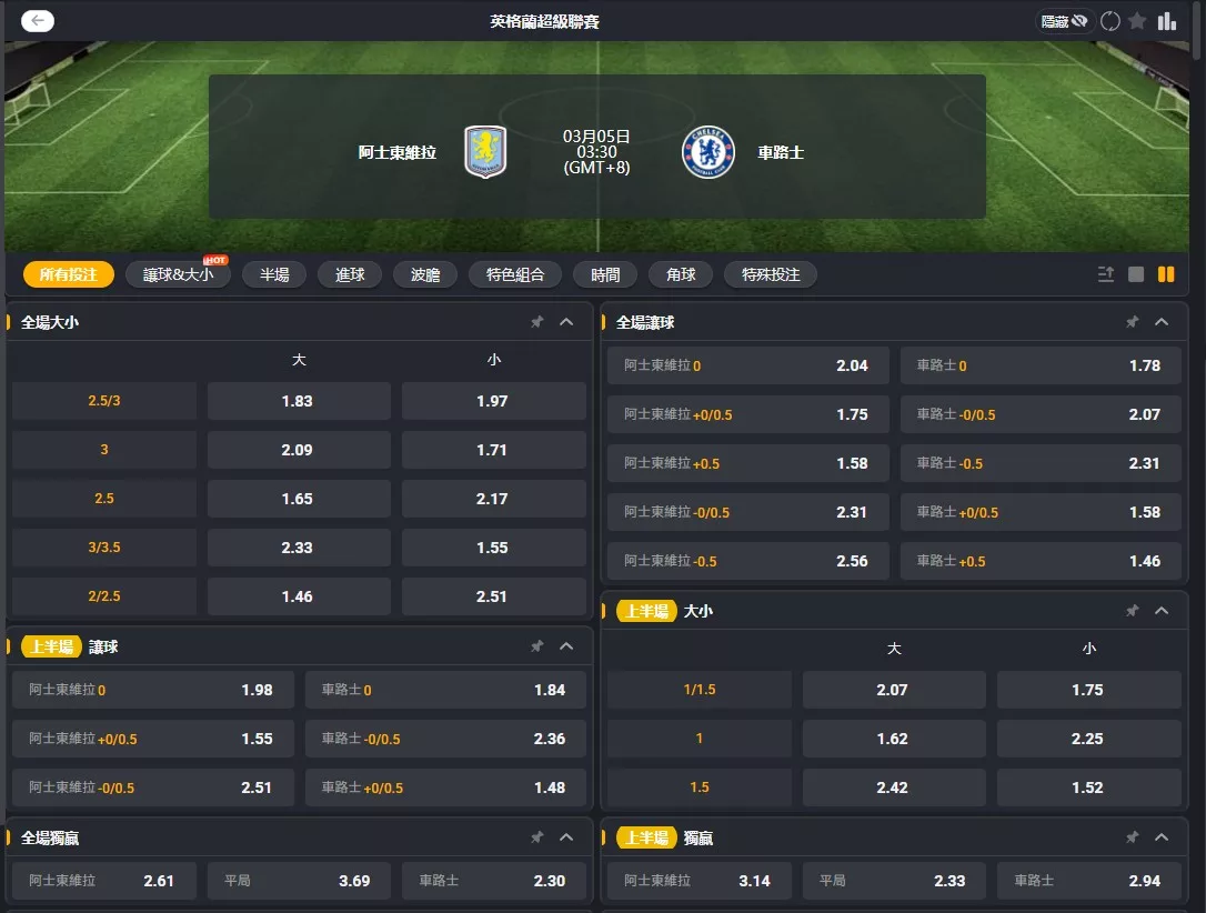 2026年03月 05日 英超 阿斯頓維拉 vs 切爾西 賠率