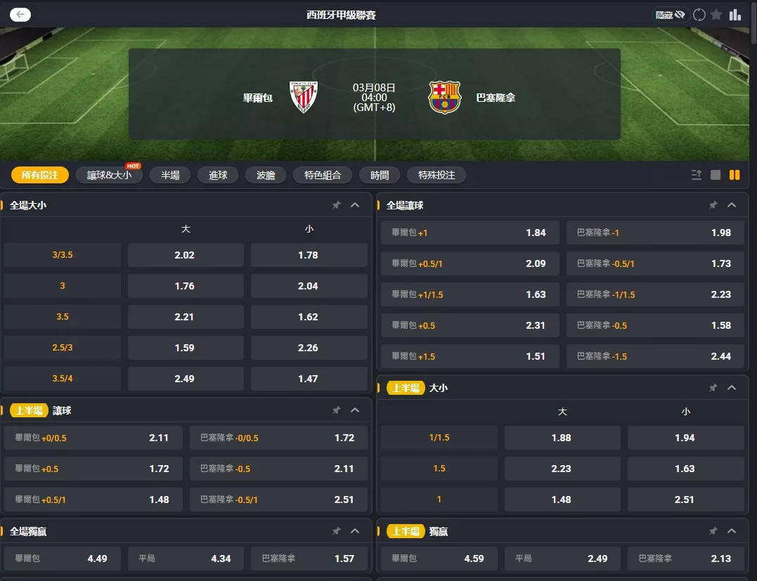 2026年03月 08日 西甲 畢爾包 vs 巴塞隆納 賠率