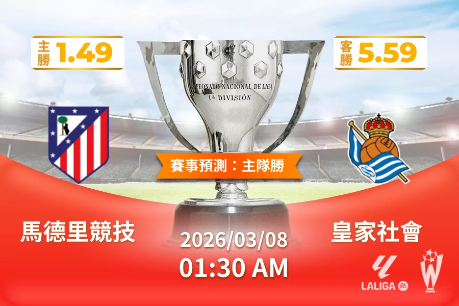 西甲 運彩分析與預測》馬德里競技 vs 皇家社會 2026 年 03 月 08 日 01:30