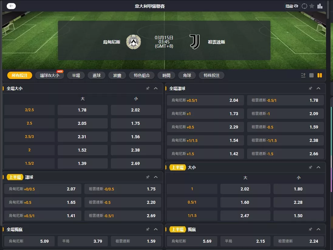 2026年03月 15日 義甲 烏迪內斯 vs 尤文圖斯 賠率