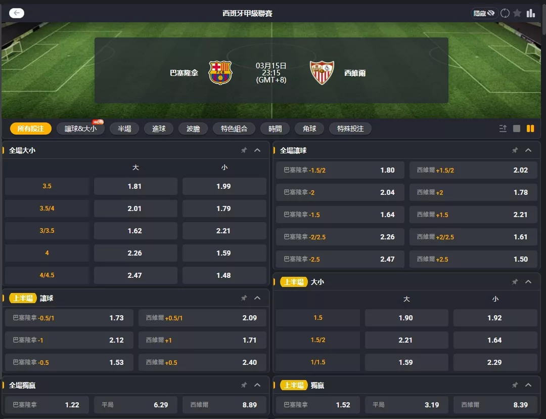 2026年03月 15日 西甲 巴塞隆納 vs 塞維亞 賠率
